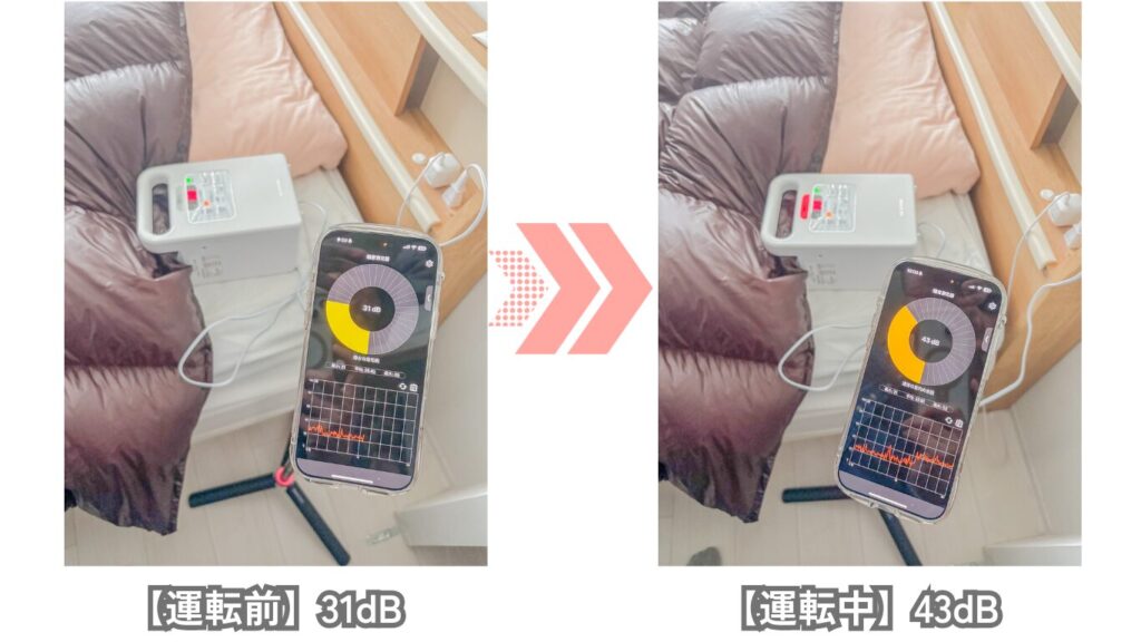 運転中の音量は約43dB