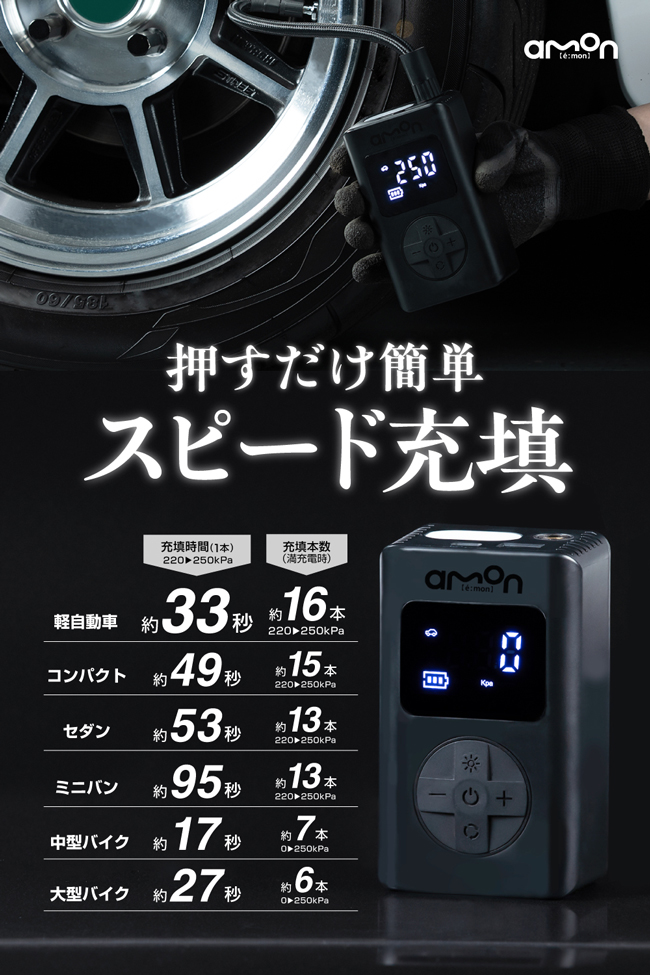 充填時間