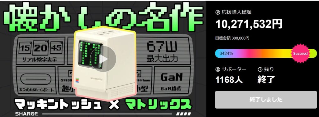 Makuake公式　応援購入総額