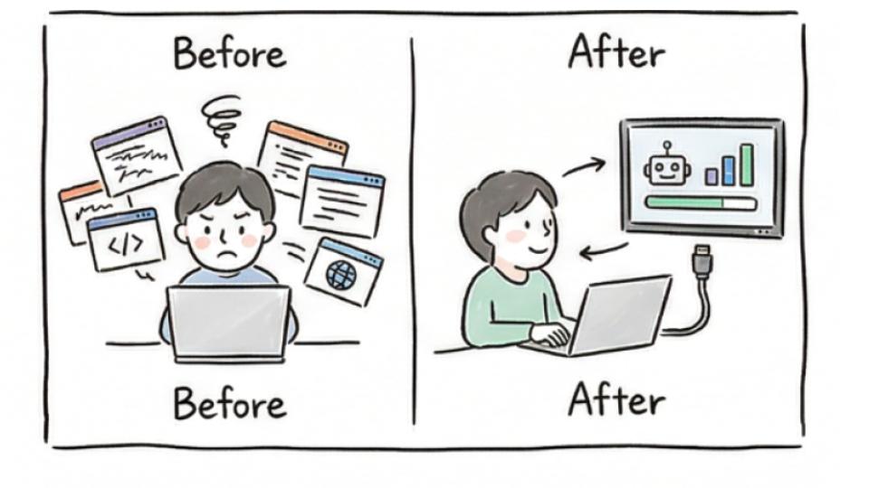 タブ切り替え地獄から解放された