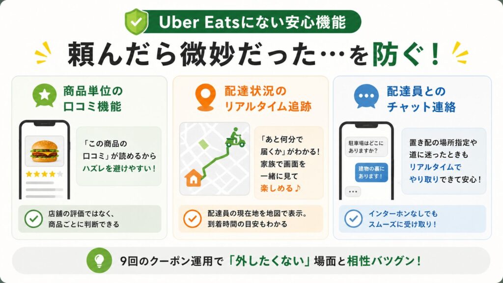 menuの独自機能｜商品単位の口コミ・配達追跡・チャット連絡