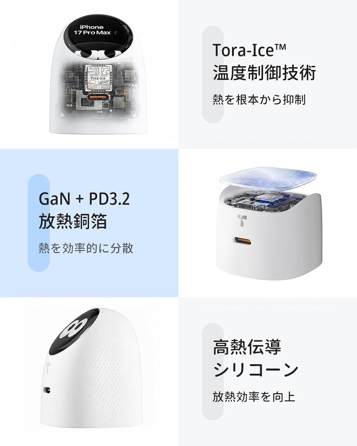 TORRAS FlashEye Dotの放熱の仕組みを説明するメーカーの図。Tora-Ice温度制御技術、GaNとPD3.2に対応した放熱銅箔、高熱伝導シリコーンの3点が示されている。