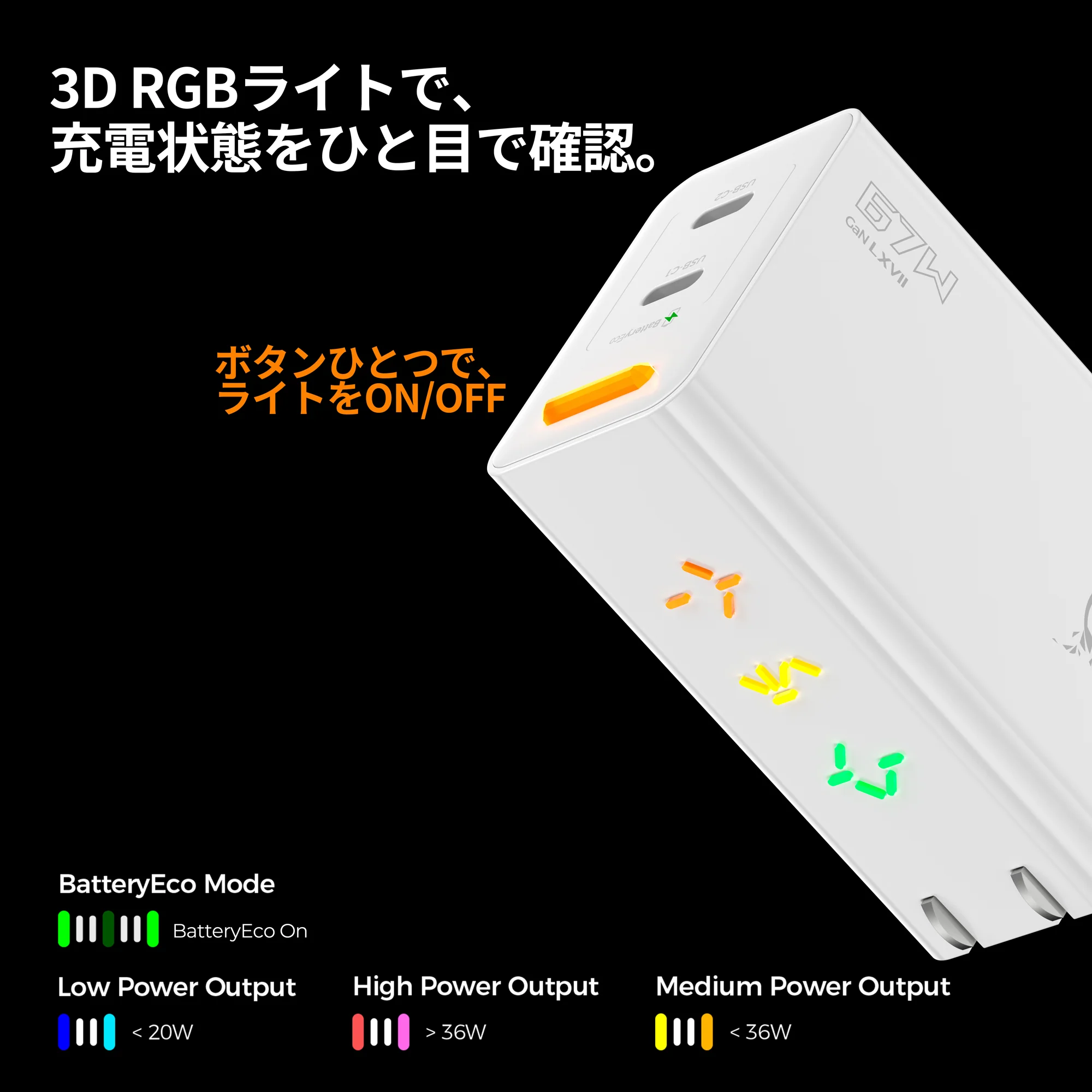 PHYSCE 67W GaN急速充電器のライトの色分けを示した図。出力20W未満は青、36W未満は黄、36W以上は赤、エコモード中は緑で光る。
